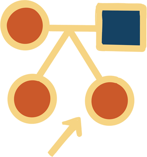 icon cancer on the family